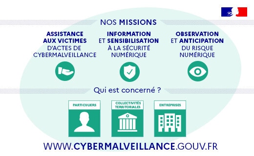 Bannières Institutionnelles réseaux sociaux