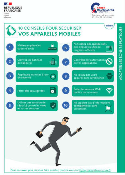 Les appareils mobiles en fiche mémo