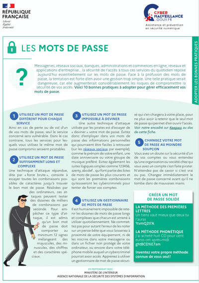 Les mots de passe en fiche réflexe