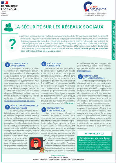 La sécurité sur les réseaux sociaux
