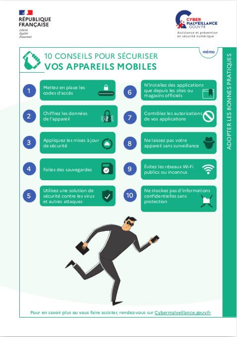 Les appareils mobiles en fiche mémo