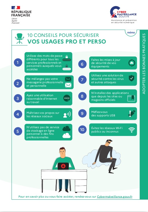 Les usages pro-perso en fiche mémo