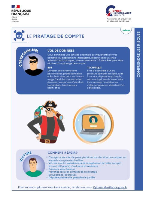 Le piratage de compte en fiche mémo