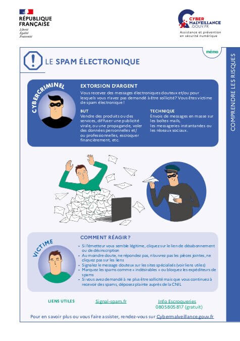 Le spam électronique en fiche mémo