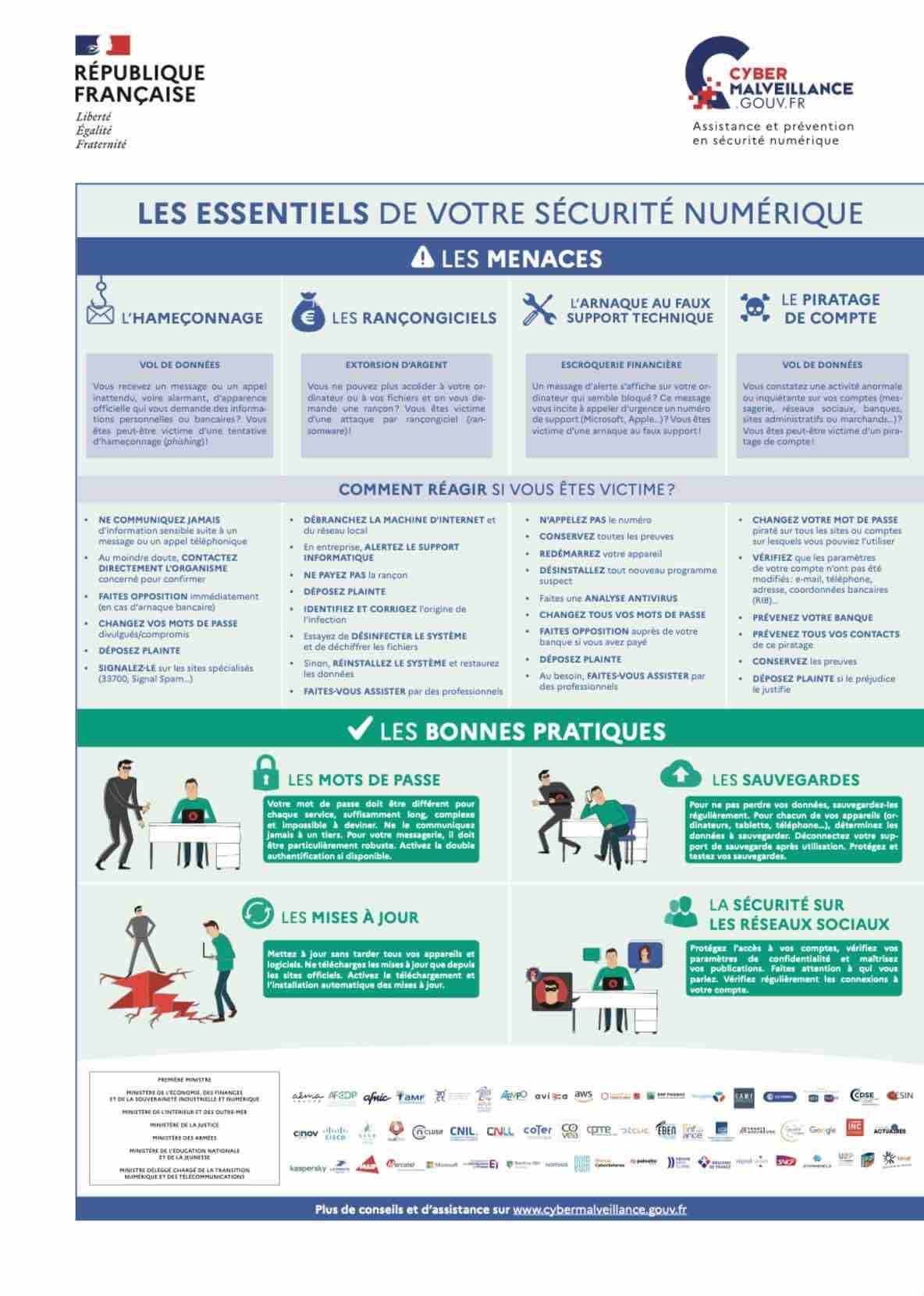 Affiche A2
