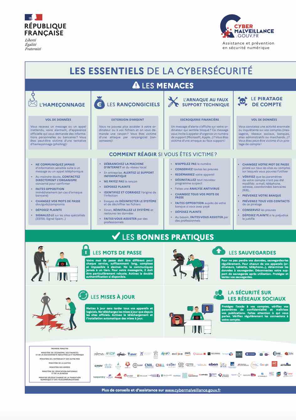 Affiche A2 « Les essentiel de la cybersécurité »