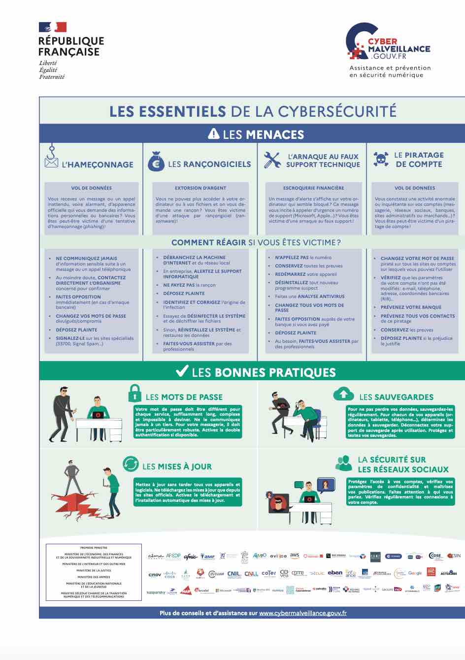 Affiche A2 « Les essentiel de la cybersécurité »