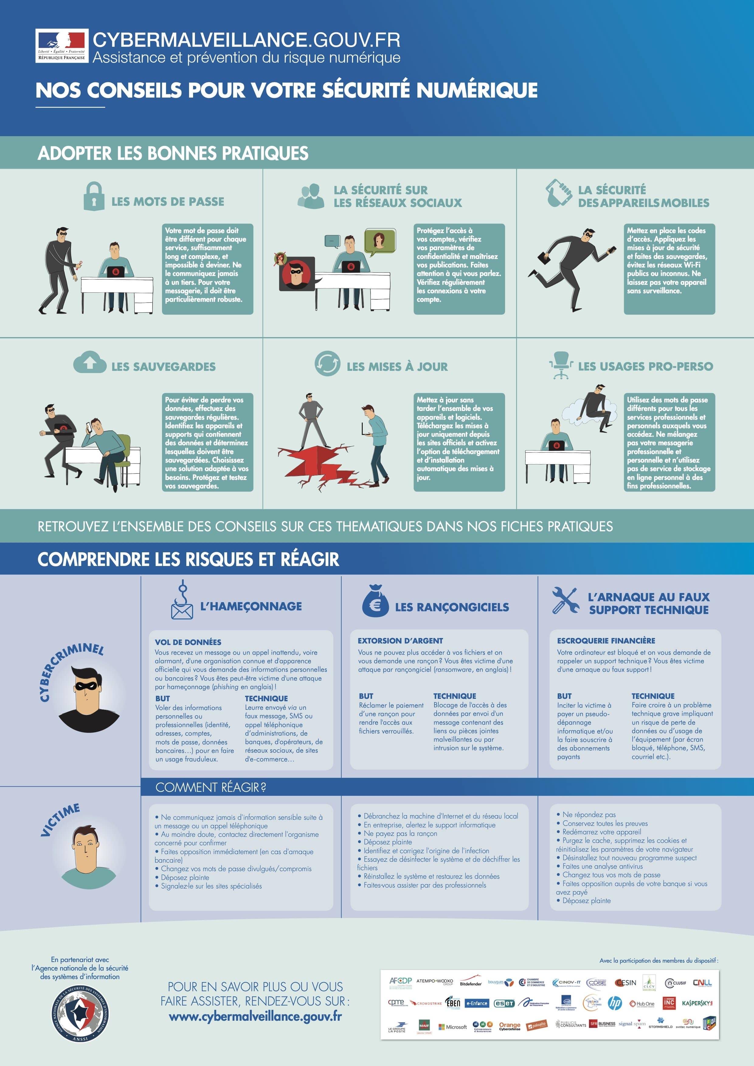 Affiche A2
