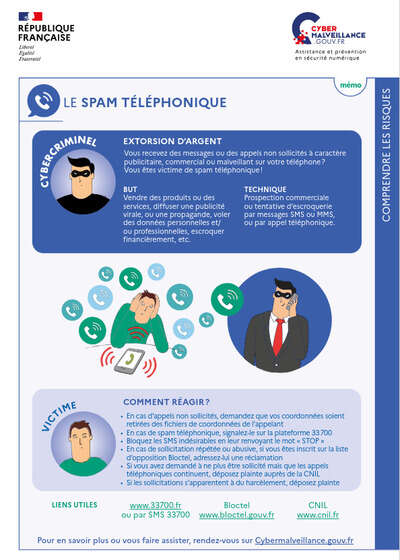 Le spam téléphonique en fiche mémo