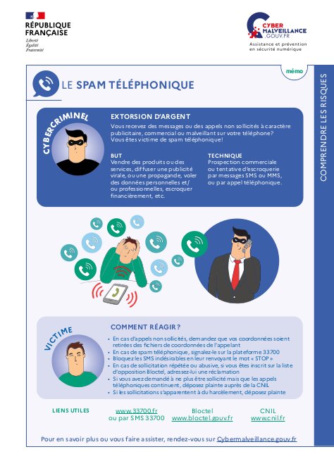 Le spam téléphonique en fiche mémo