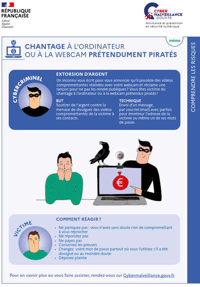 <br>Le chantage à l’ordinateur ou à la webcam prétendument piratés en fiche mémo