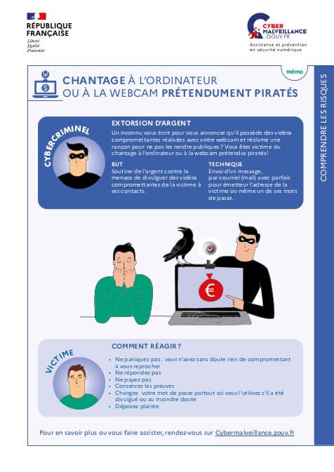 Le chantage à l’ordinateur ou à la webcam prétendument piratés en fiche mémo