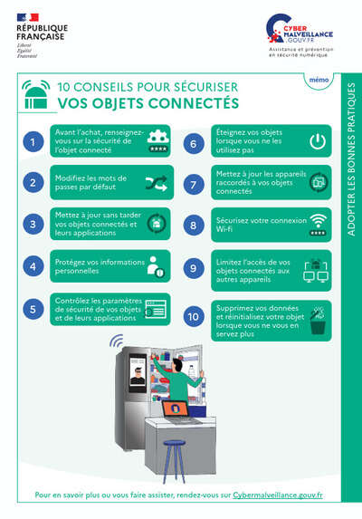 La sécurité des objets connectés (IoT) en fiche mémo