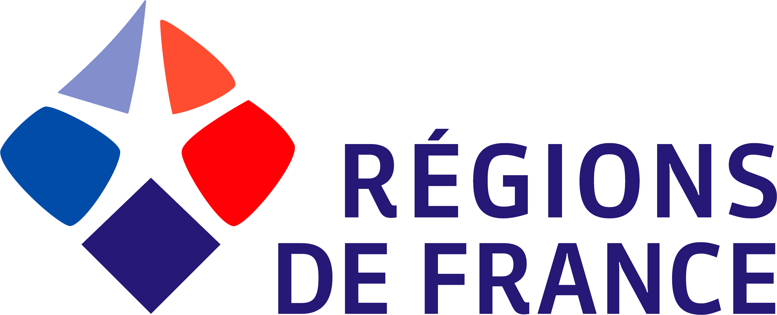 Régions de France