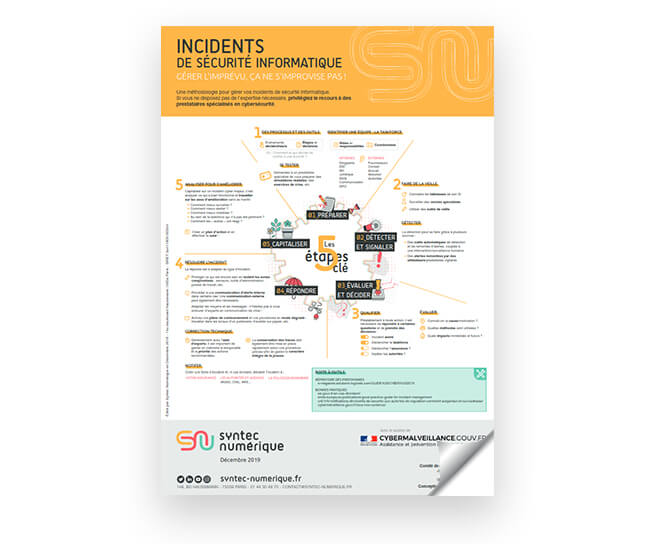 Gestion des incidents de sécurité informatique : méthodologie illustrée