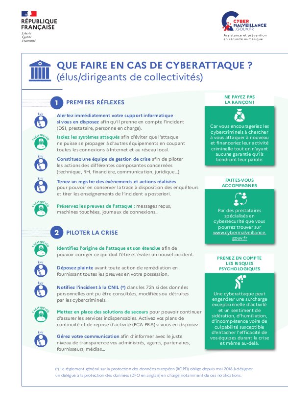 Les premiers gestes en cas de cyberattaque en fiche A4