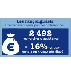 En 2022, la menace rançongiciel est restée très forte